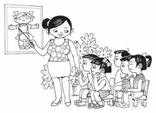 如何做好科学《成长曲线图》的实验和报告