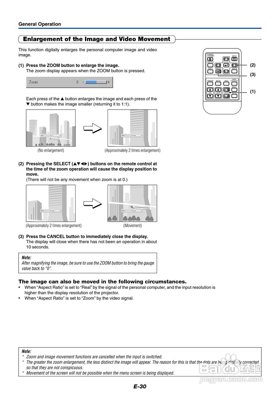 TAXAN KG-PS121X投影机说明书:[3]