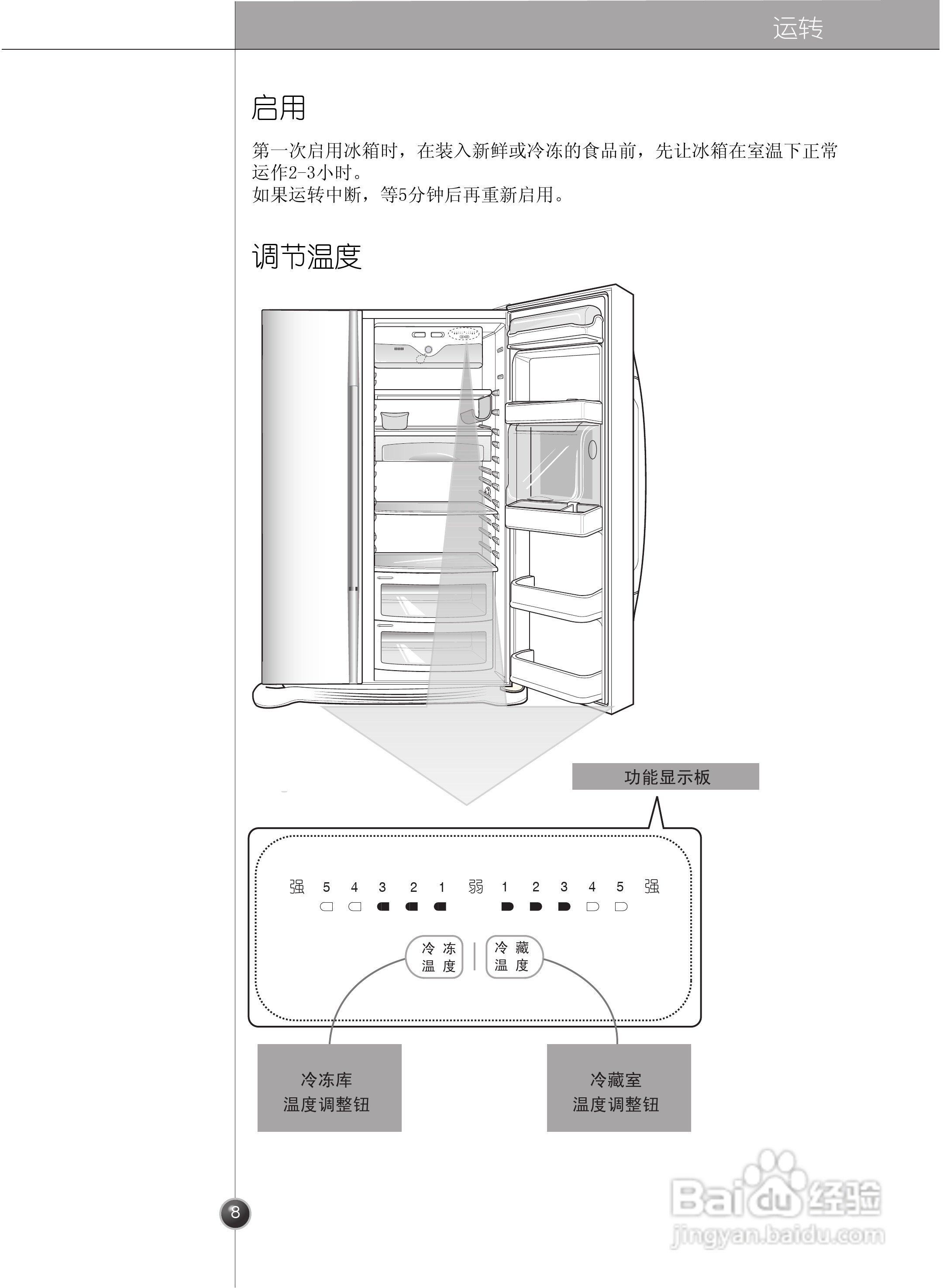 LG GR-B2072GTC电冰箱使用说明书:[1]