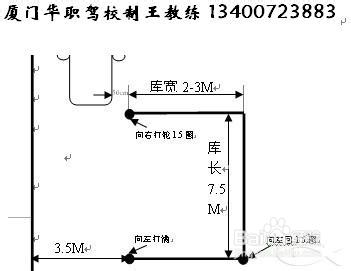 厦门驾考科目二侧方停车技巧