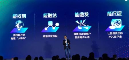 快手的“磁力引擎”，营销吸引力在哪里？