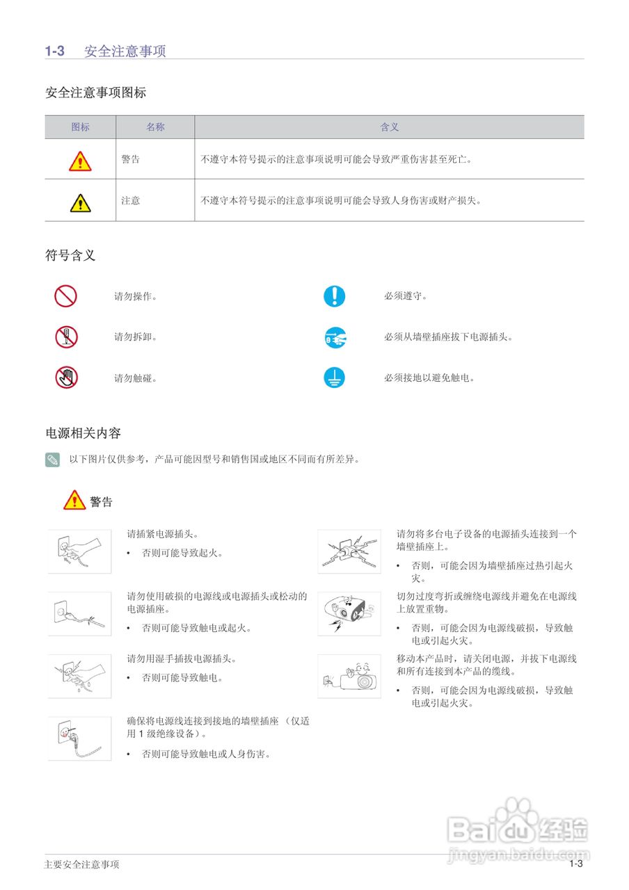 三星SP-L301投影机使用说明书:[1]