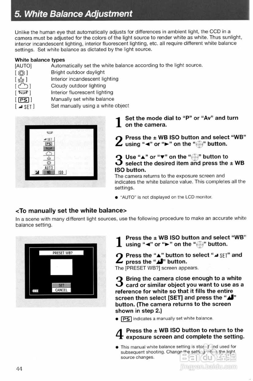 CONTAX TVS digital数码相机说明书:[5]