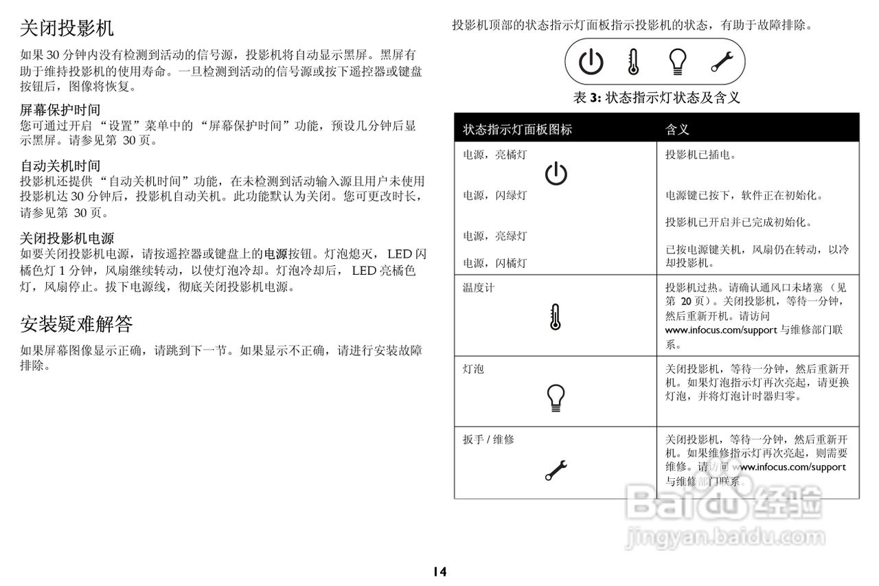 富可视 IN85投影机说明书:[2]