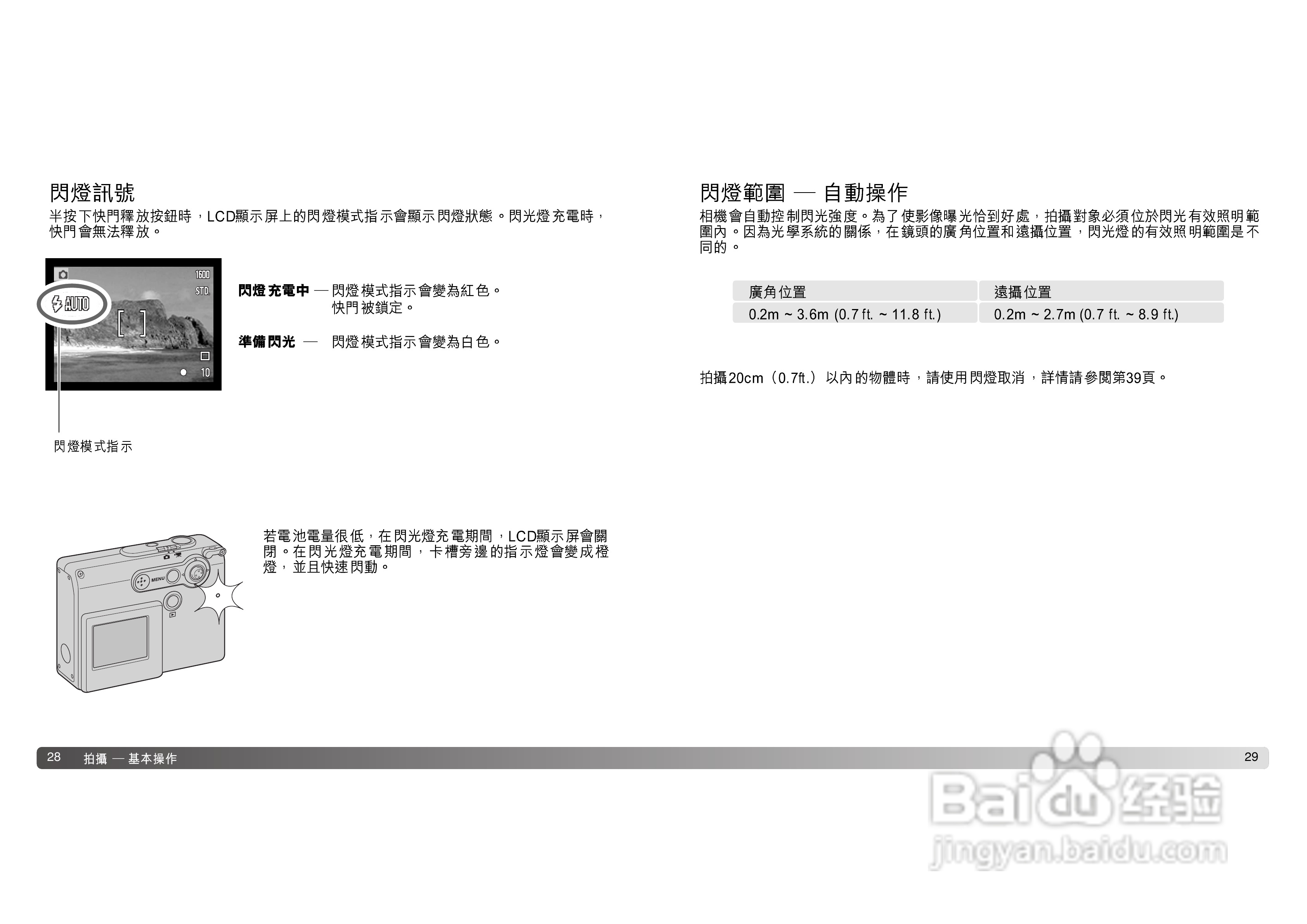 柯尼卡美能达 DiMAGE X21数码相机中文说明书:[2]