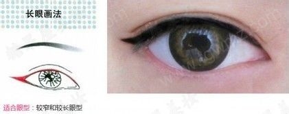 不同的眼形不一样的眼线画法