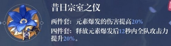 原神神里绫华圣遗物搭配推荐