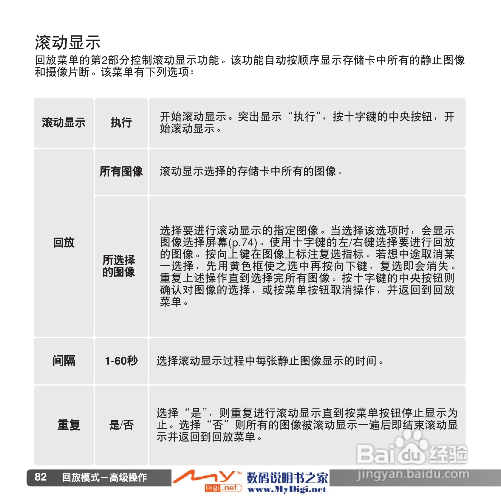 柯尼卡美能达 Dimage Z6数码相机(简体原版)说明书:[9]