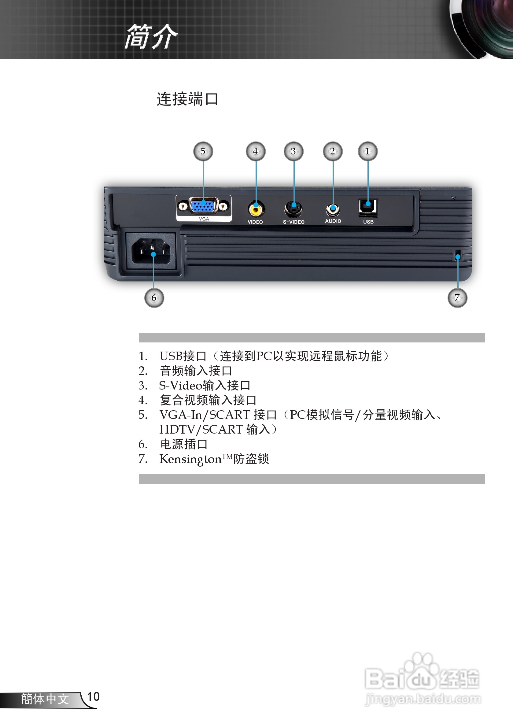 奥图码 DP7130投影机说明书:[1]