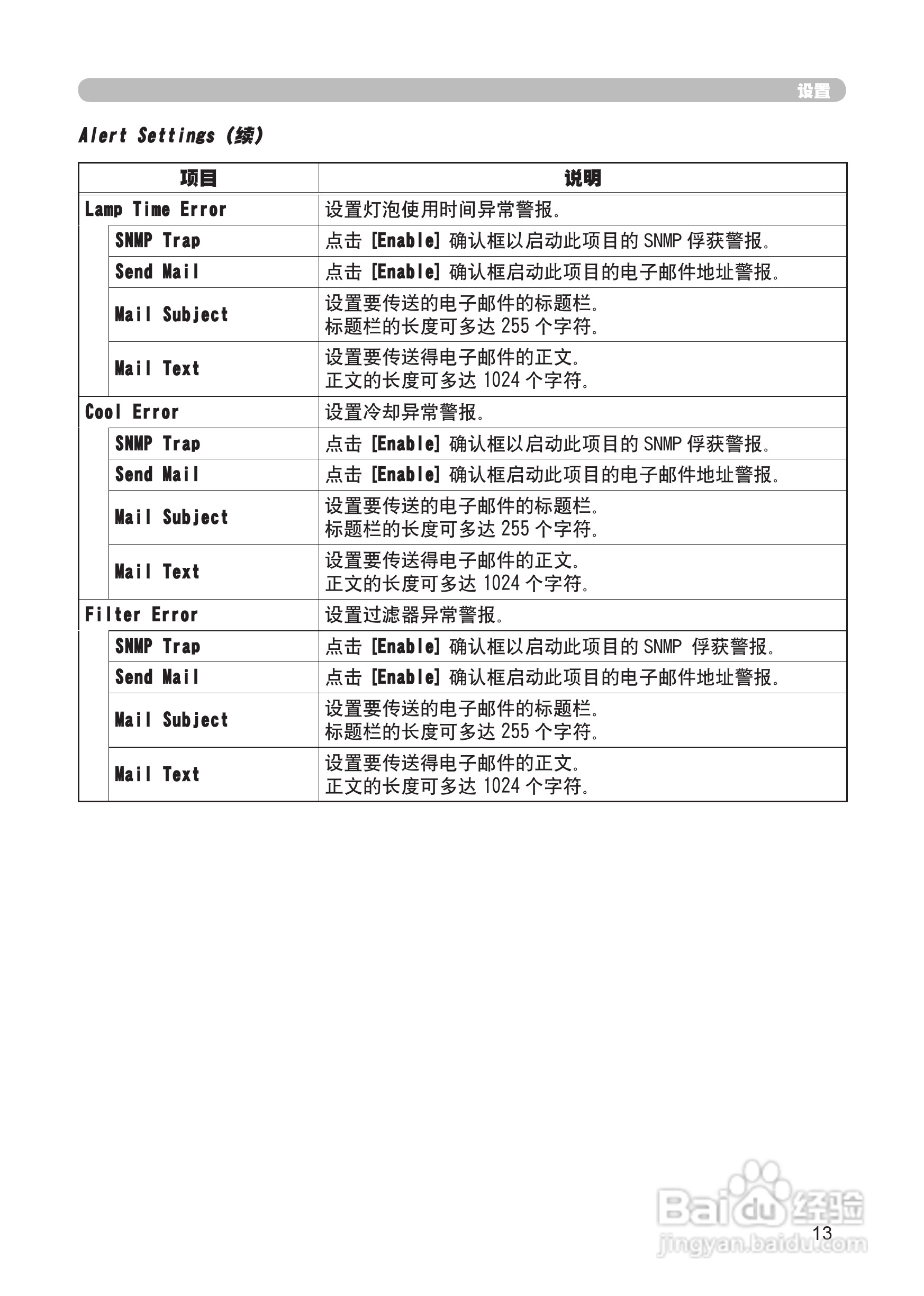 日立 CP-X265投影机说明书:[8]