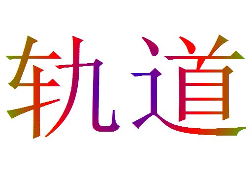 怎么理解Sylow定理？