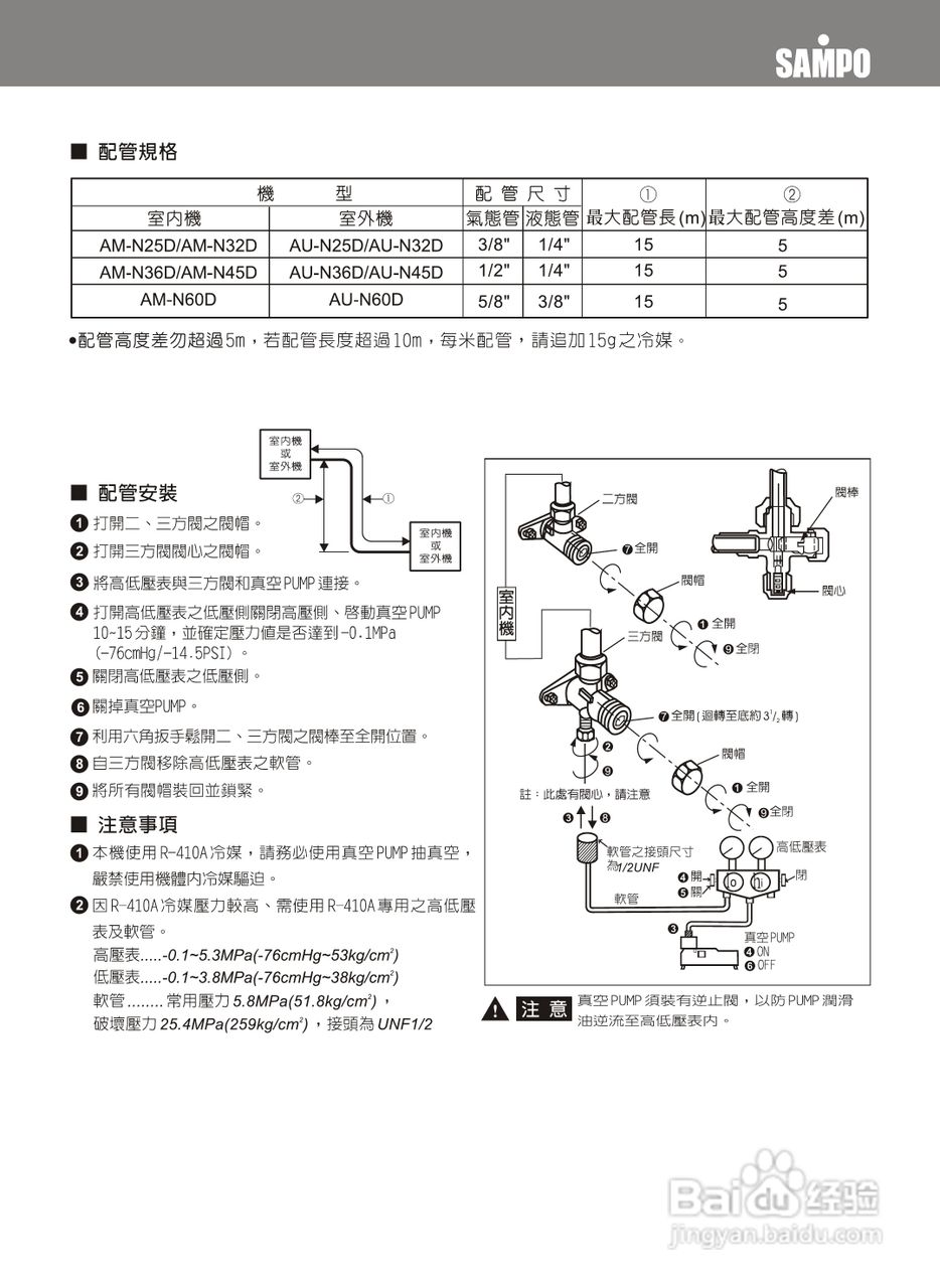 声宝AM-60D型分离式冷气机说明书:[3]