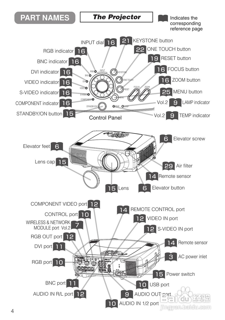 日立 CP-X870W投影机说明书:[1]