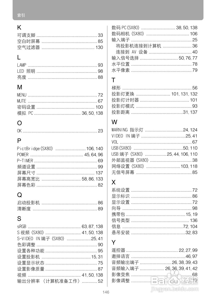 佳能SX80投影仪使用说明书:[15]
