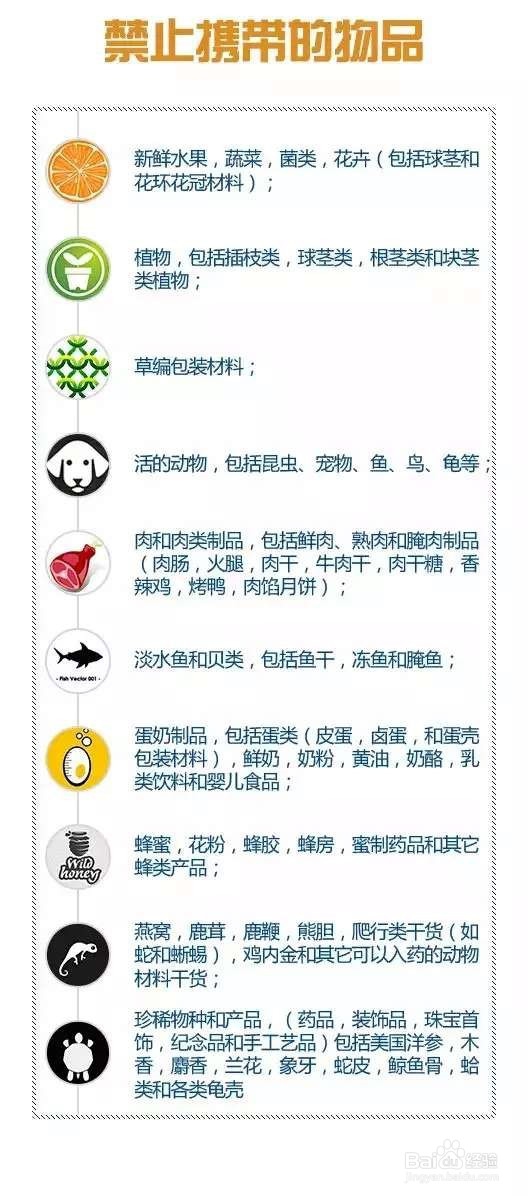 新西兰入境须知,你必须要知道的???