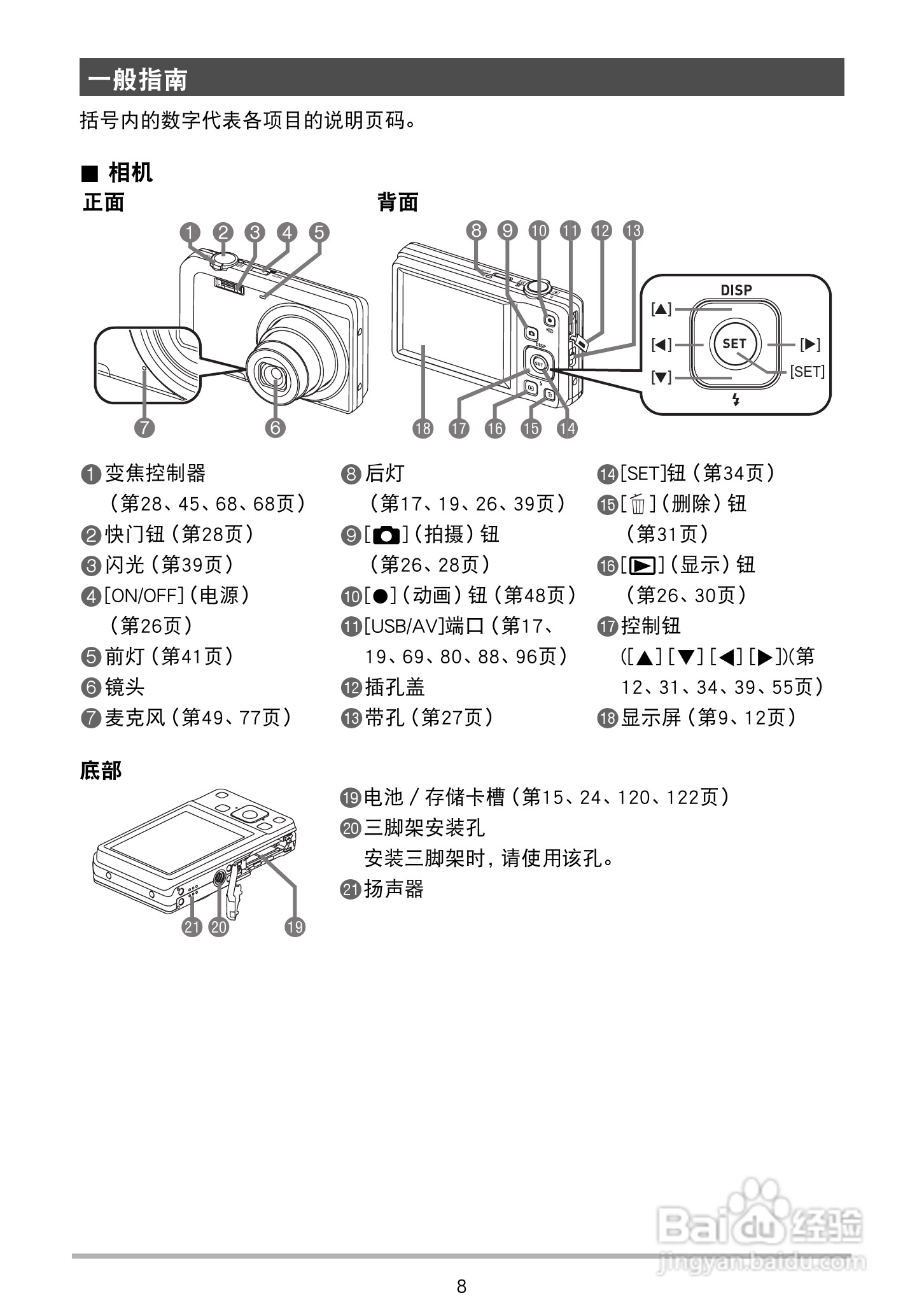 卡西欧 EX-Z88数码相机说明书:[1]
