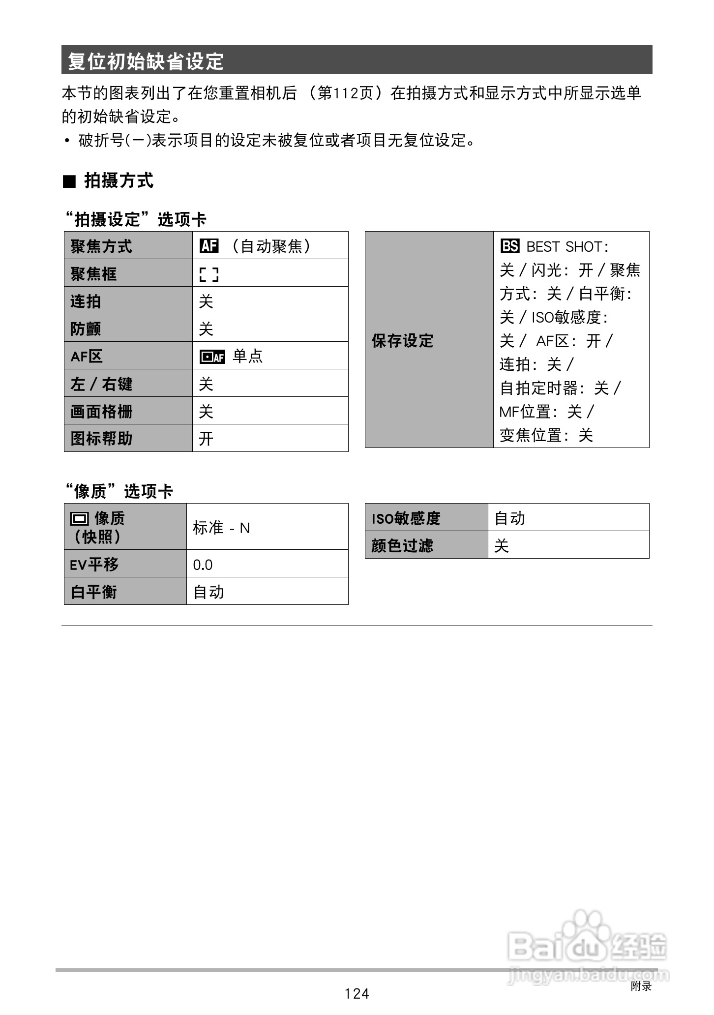 卡西欧 EX-Z88数码相机说明书:[13]