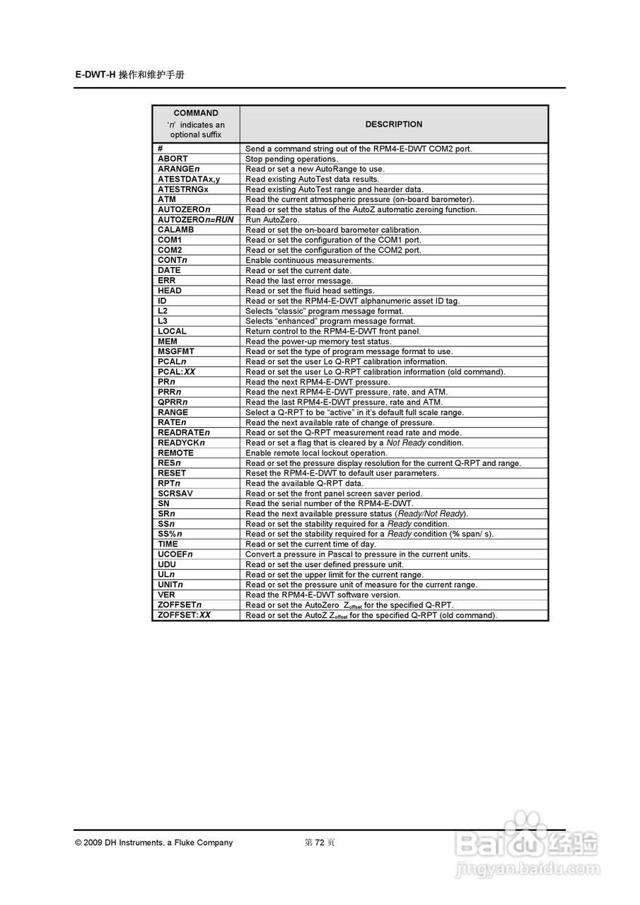 E-DWT-H数字式压力校准器操作和维护手册:[9]