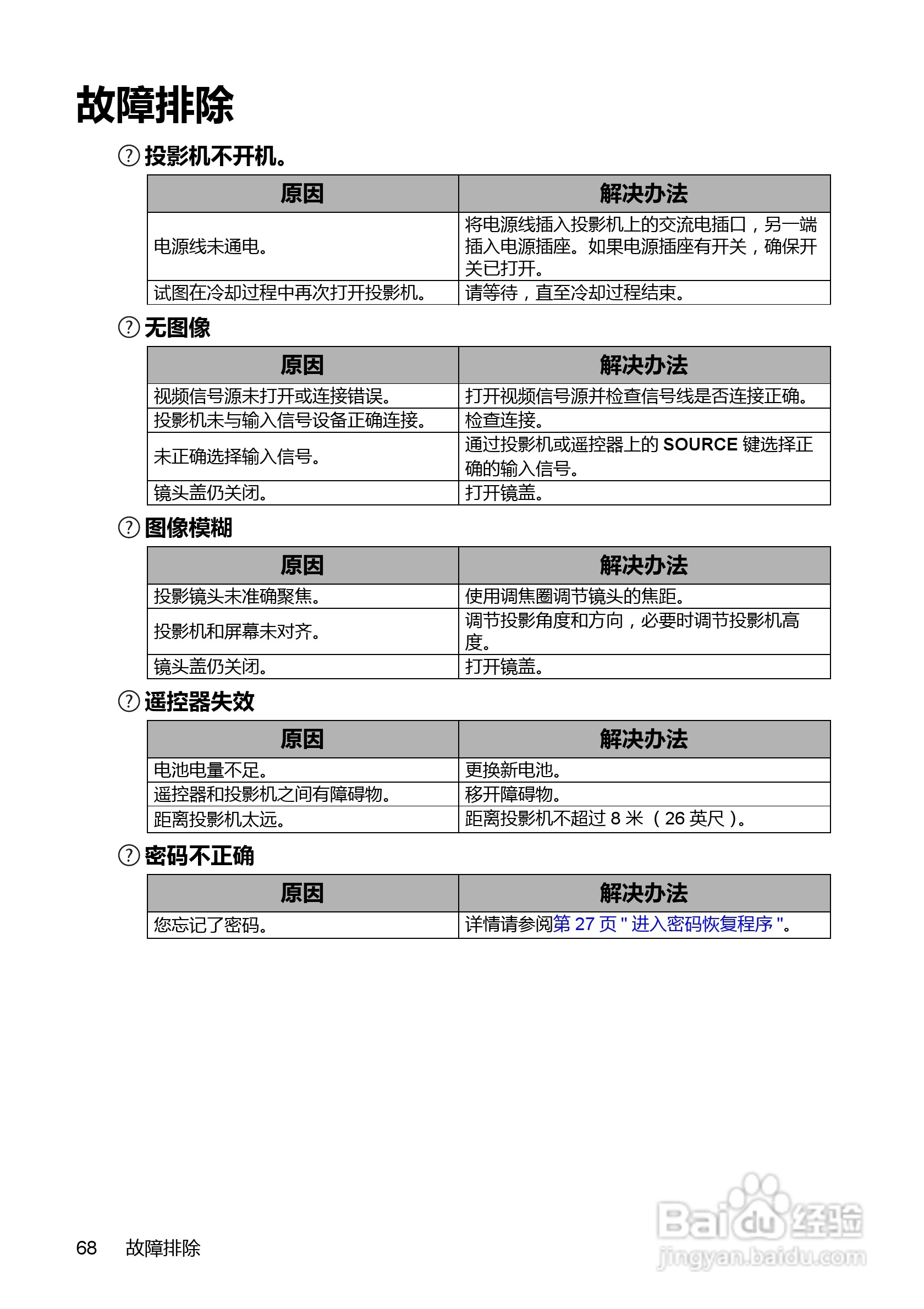 明基MW714ST投影机使用说明书:[7]