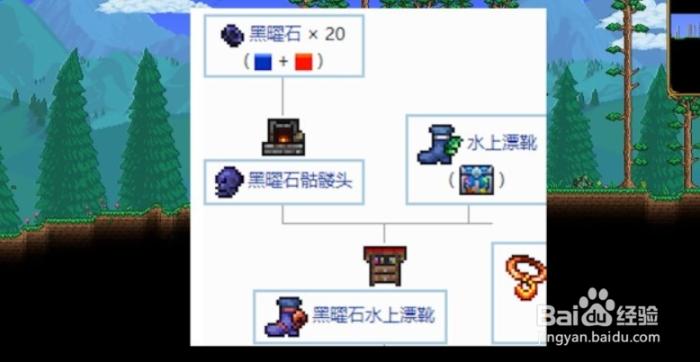 泰拉瑞亚熔岩靴怎么合成