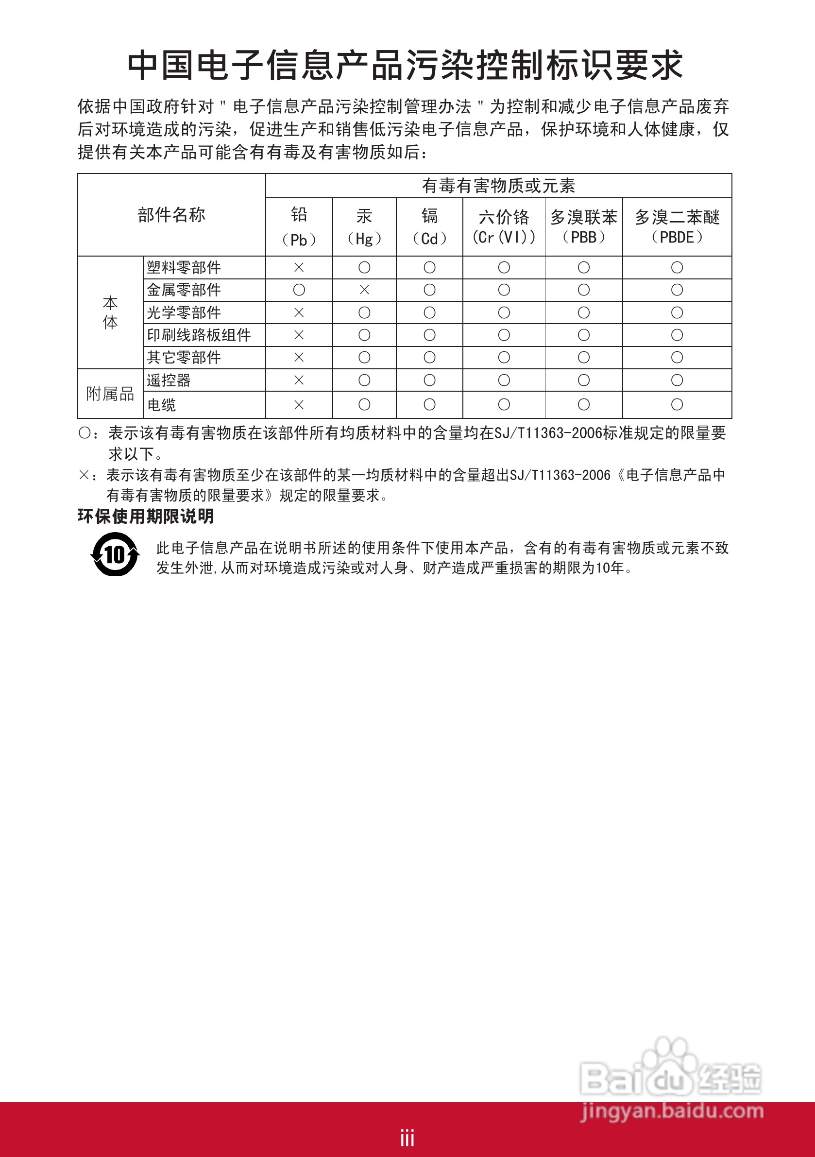 优派PJL6223投影机使用说明书:[1]