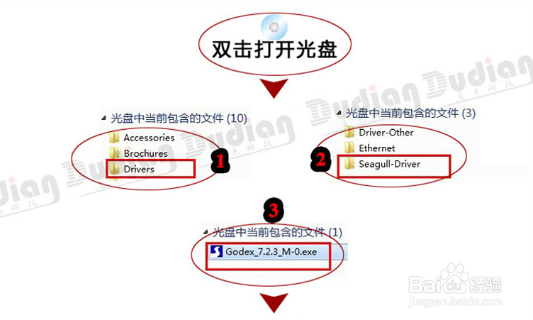 GodexG530U条码打印机驱动安装