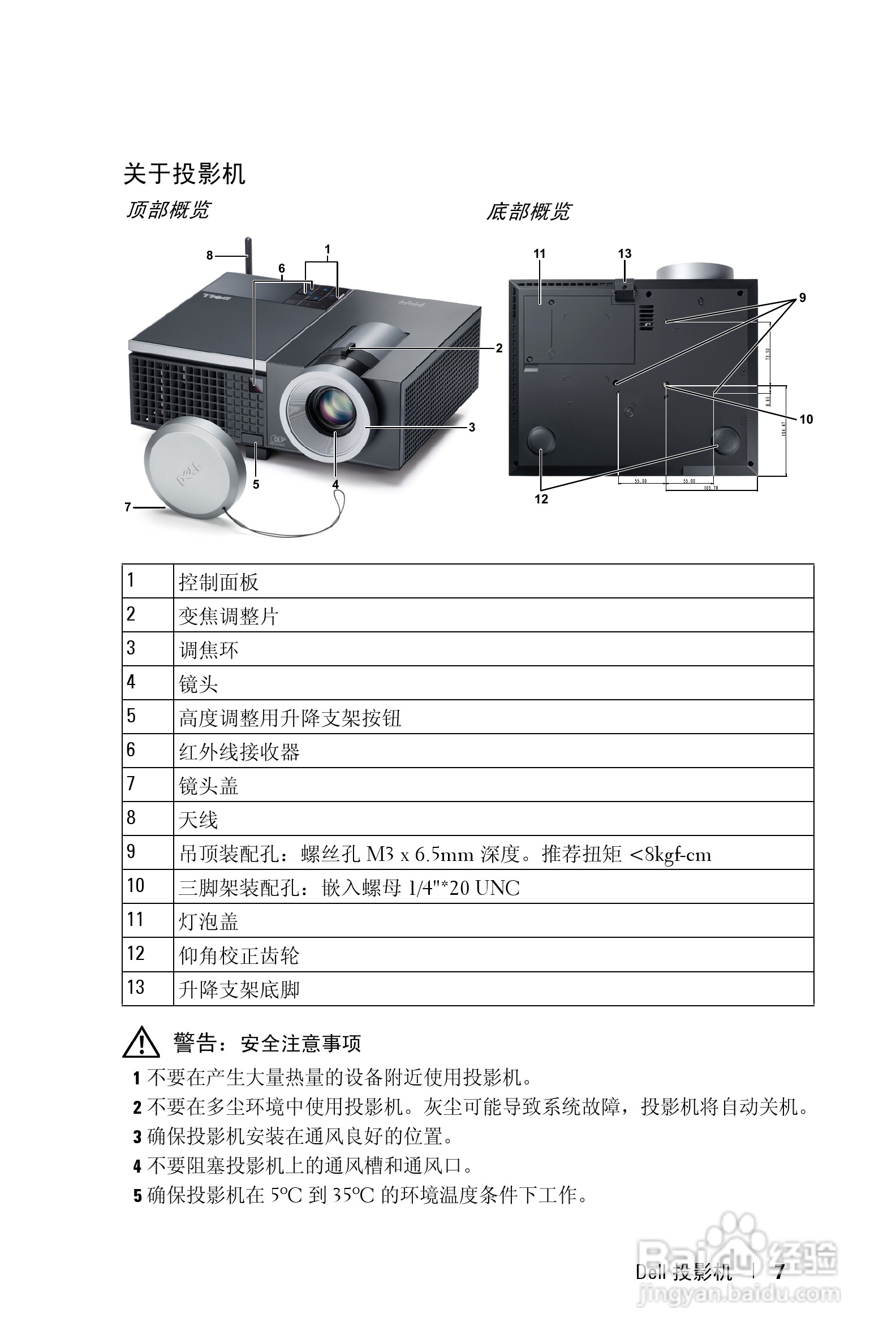 DELL Dell 4610X WIRELESS PLUS投影机说明书:[1]