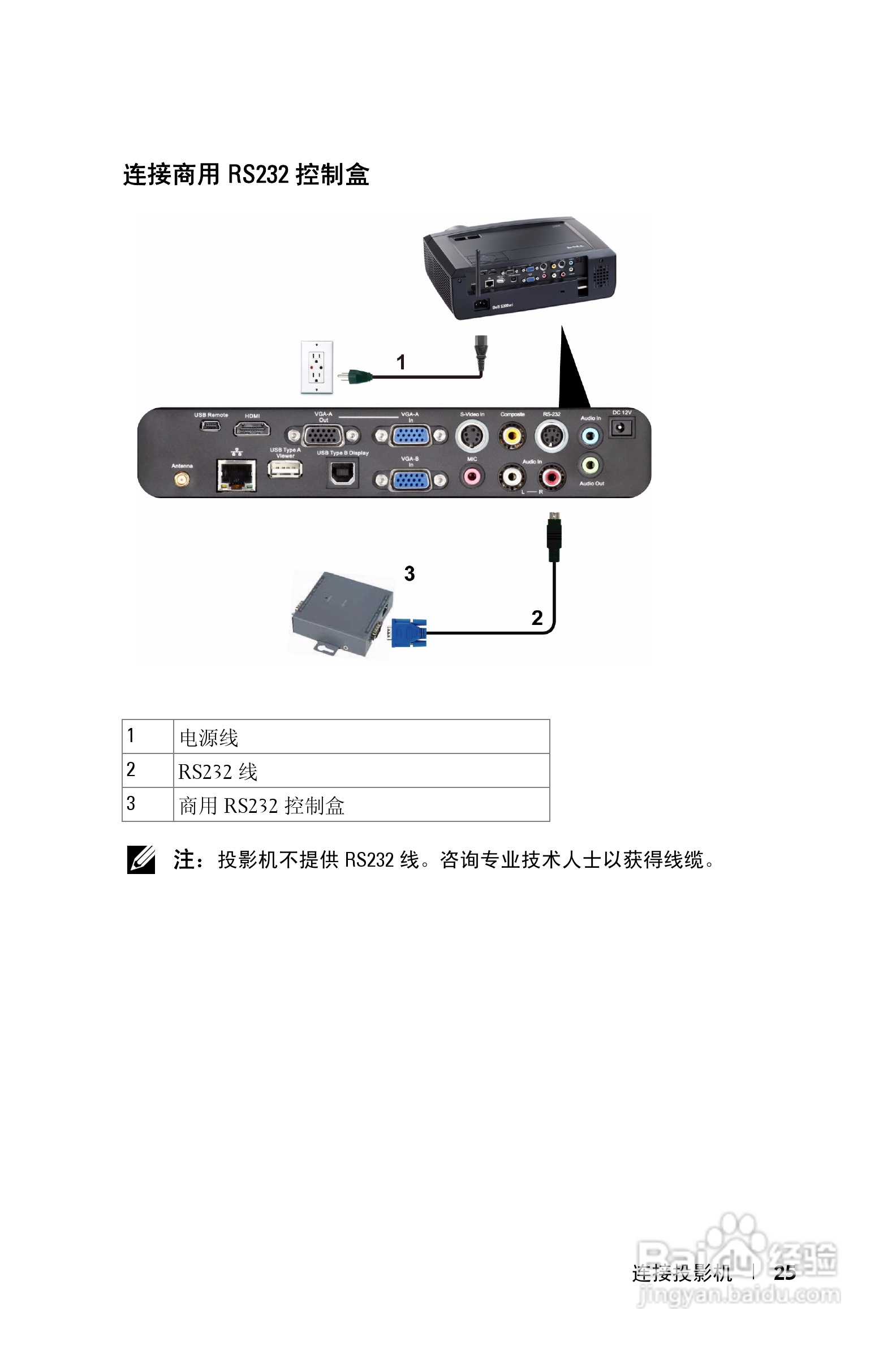 DELL S300WI投影机说明书:[3]