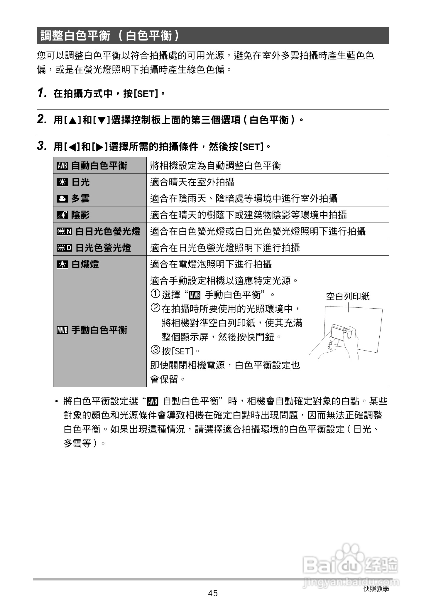 卡西欧 EX-ZR200(繁体中文)数码相机说明书:[5]