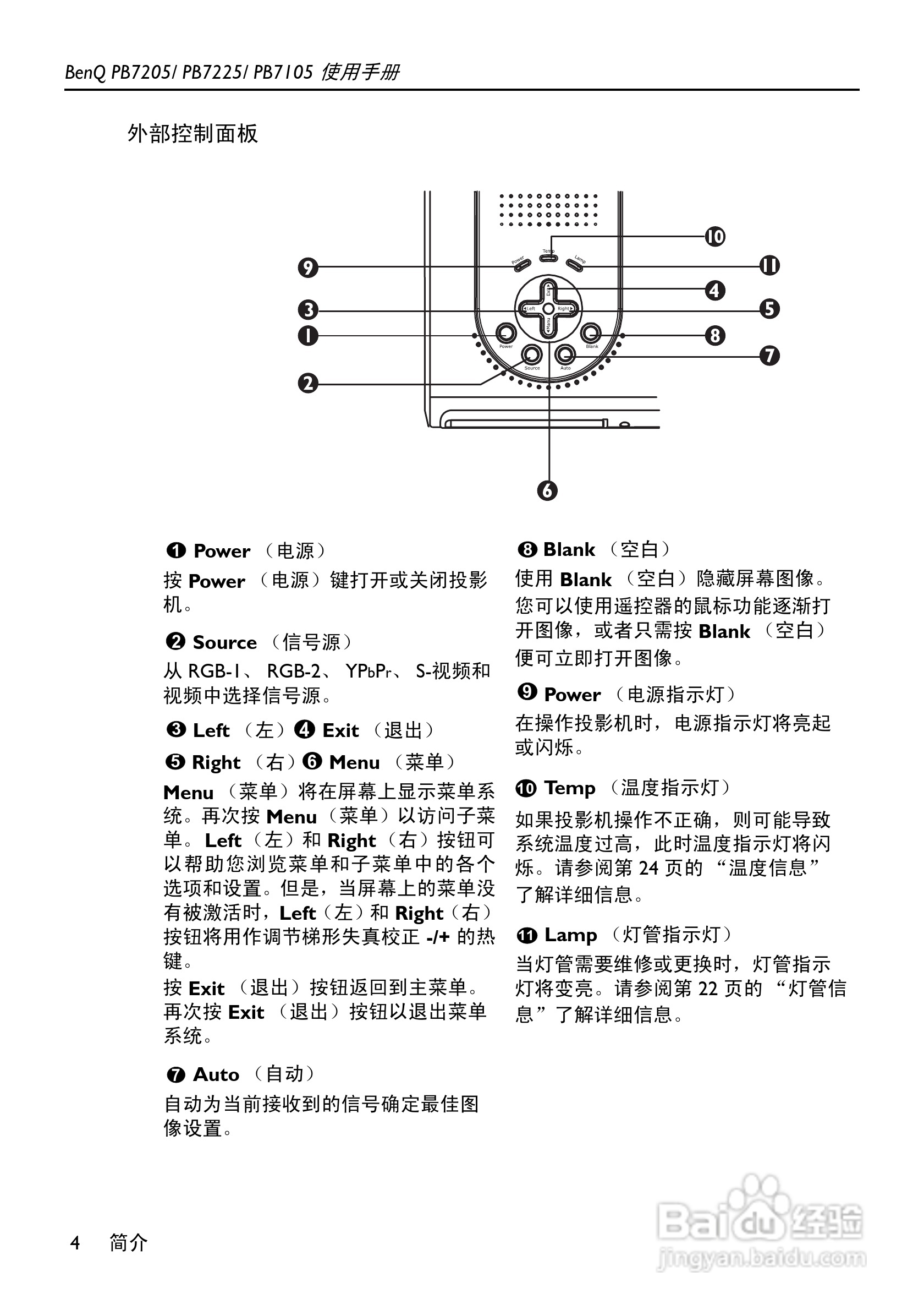 明基PB7225投影机使用说明书:[1]