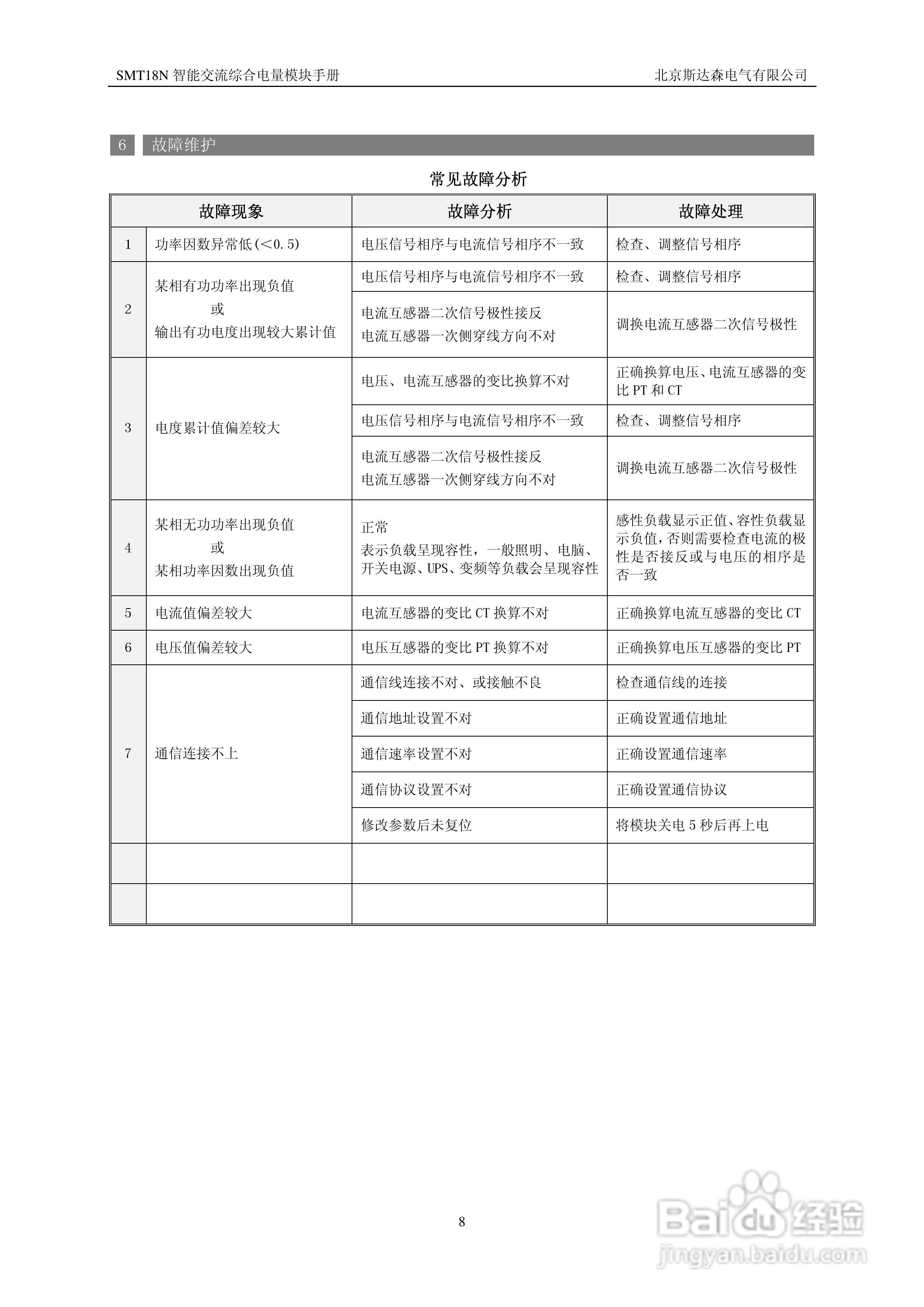 斯达森SMT18N5交流综合电量模块用户手册:[1]