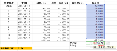 信用卡分期還款年化利率的簡便算法