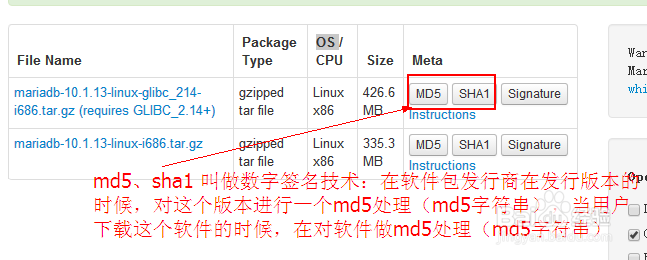 mariadb软件包版本介绍