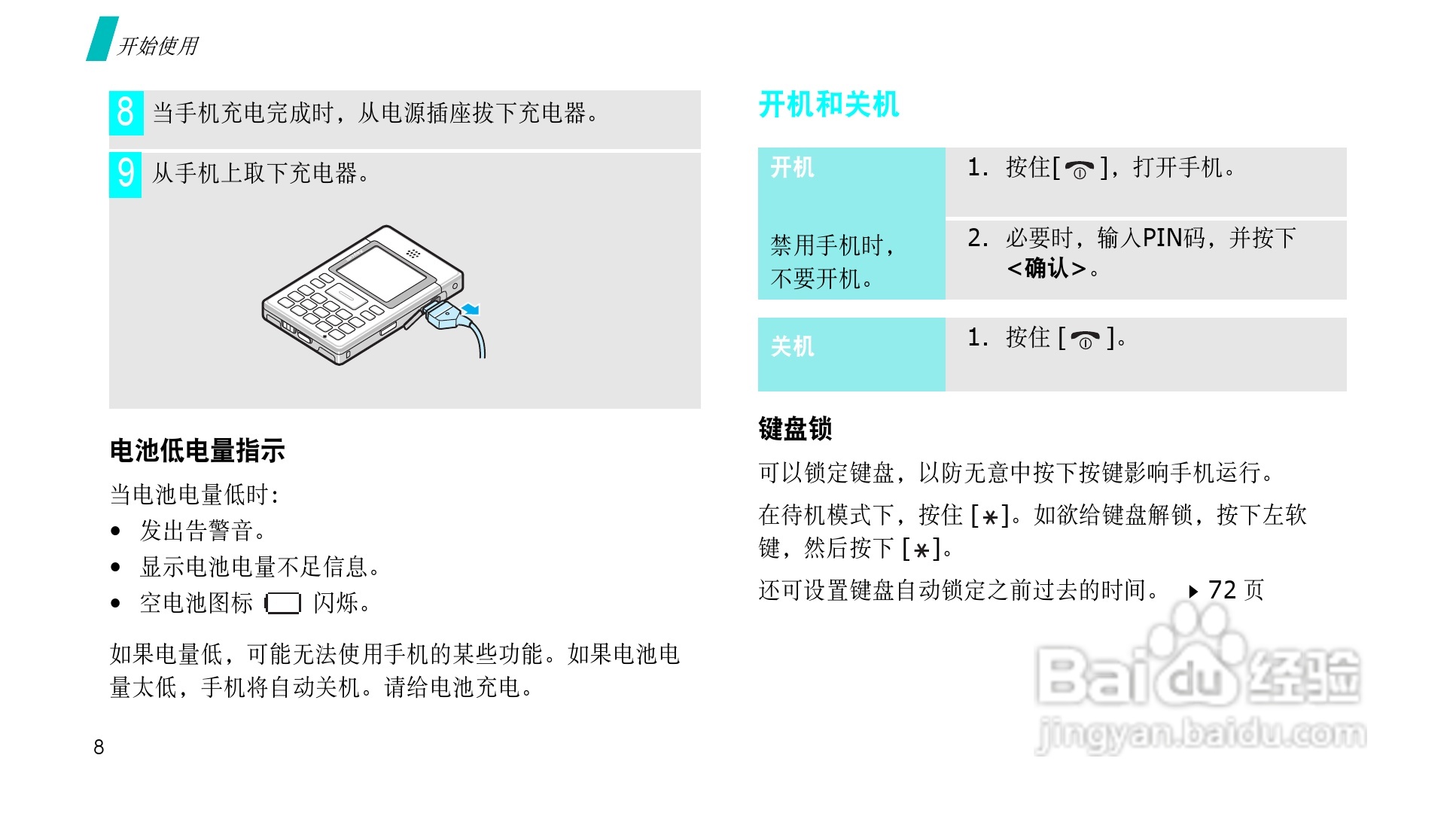 三星SGH-P308手机使用说明书:[1]