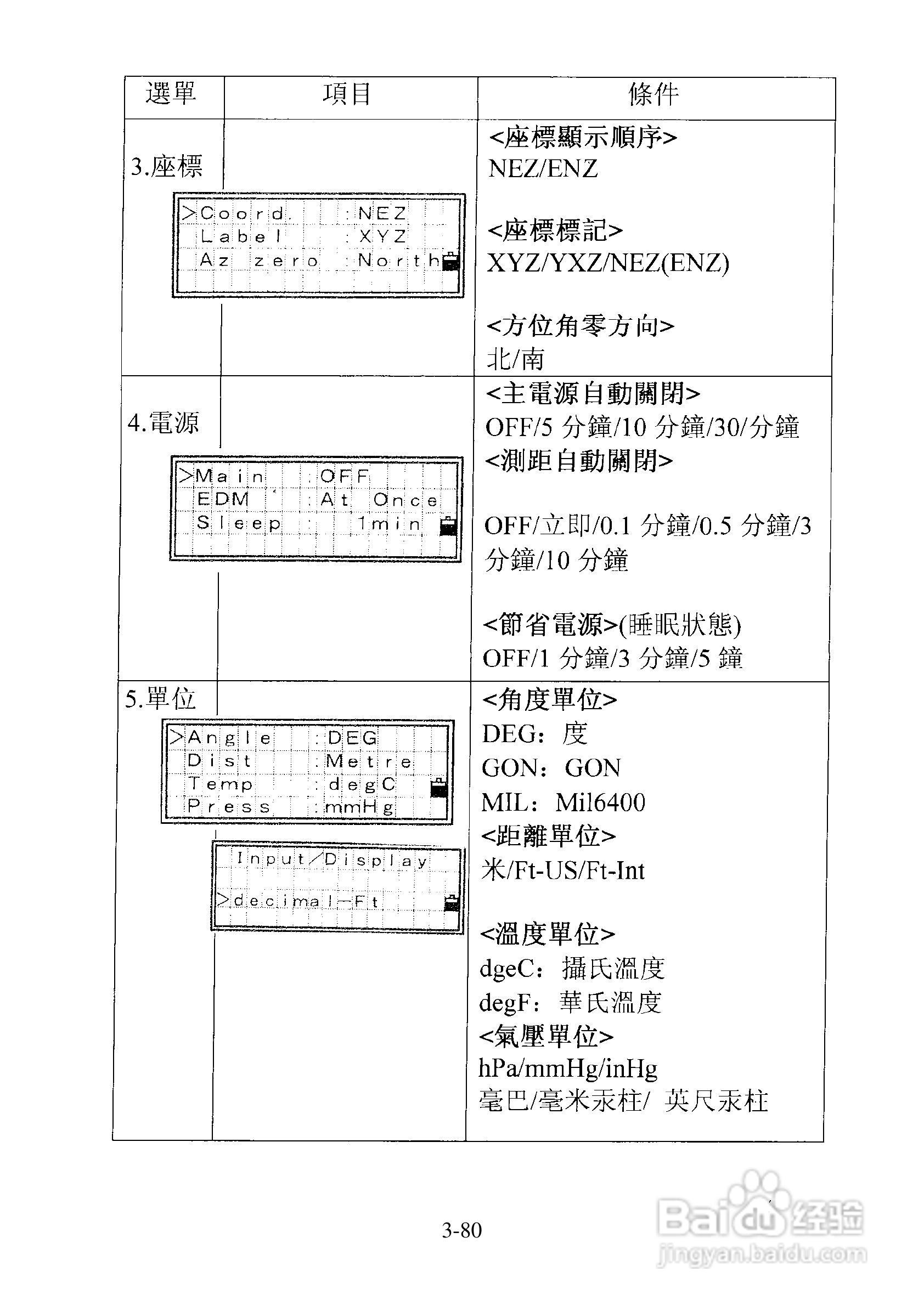 尼康DTM-501、521、531、551 系列全站仪使用手册:[12]