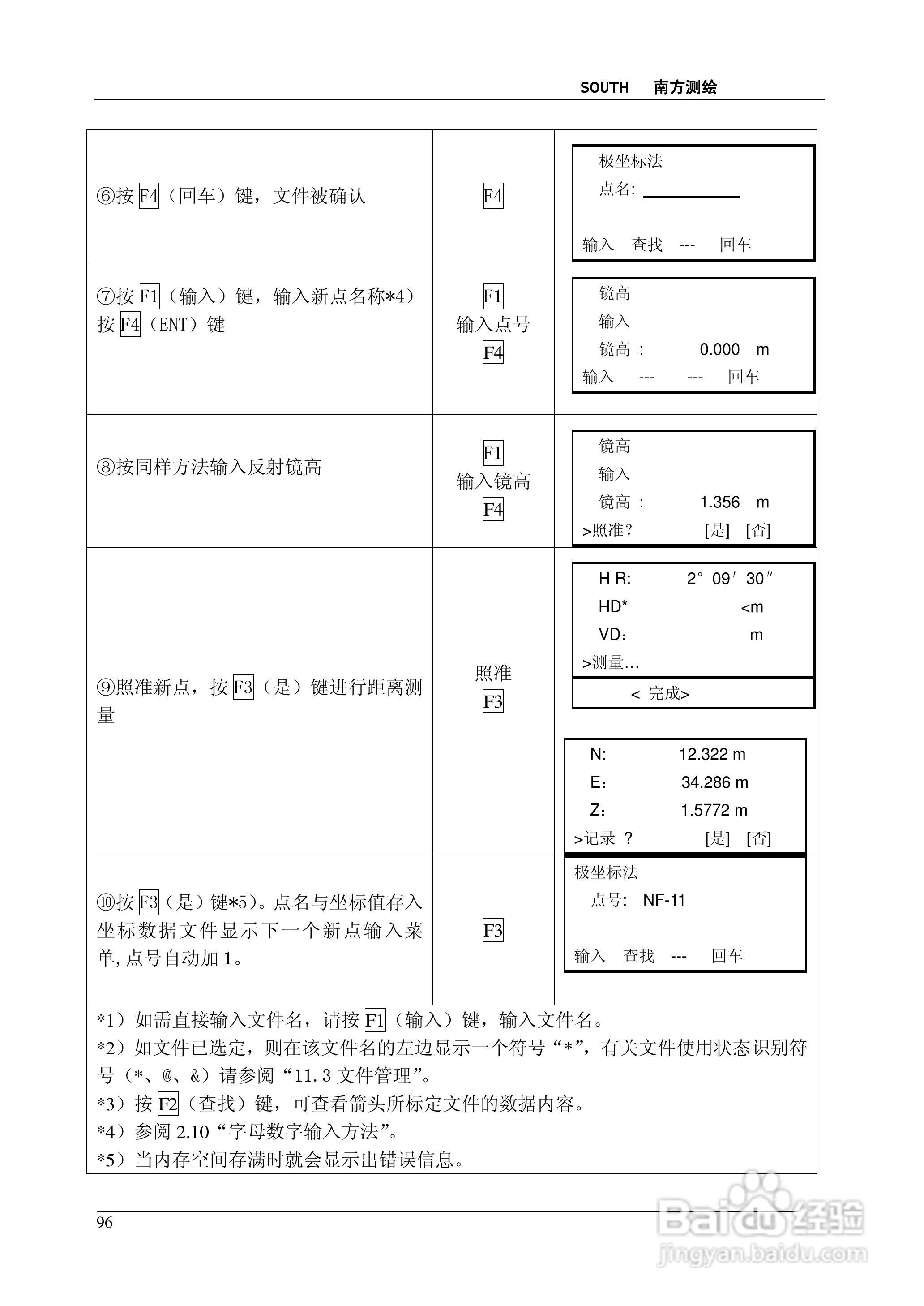 南方测绘全站仪 NTS-350说明书:[10]