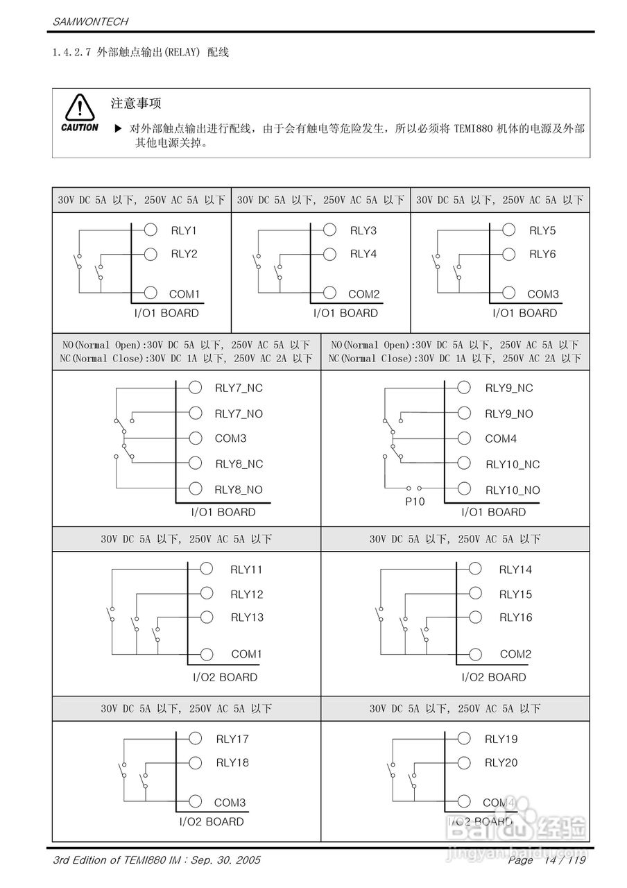 TEMI880恒温恒湿试验机控制器说明书:[2]