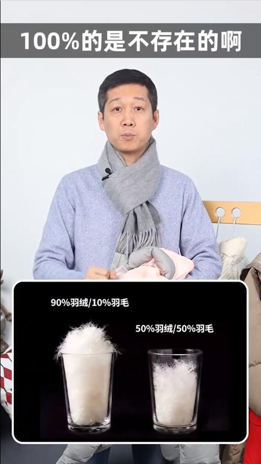 羽绒服怎么挑