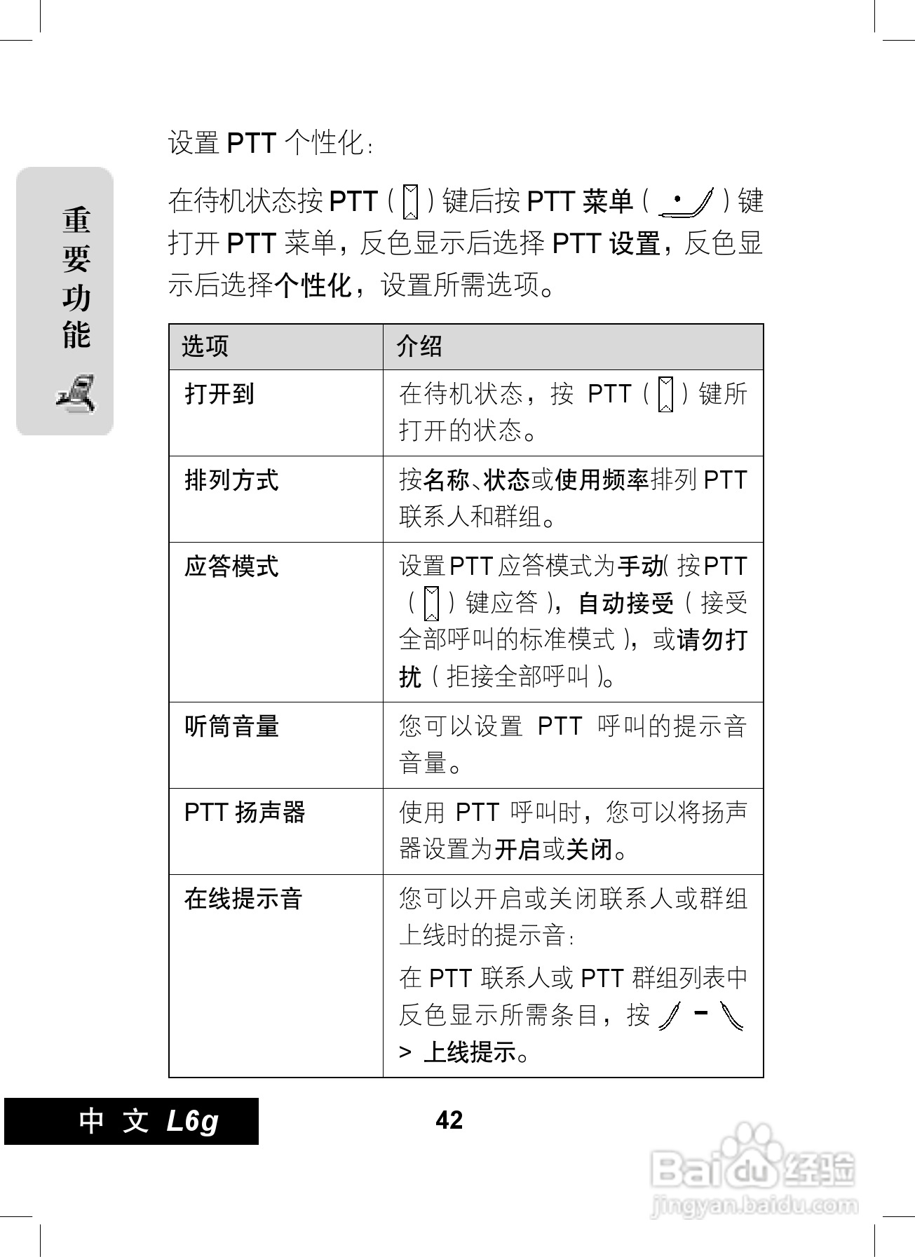 摩托罗拉L6G手机使用说明书:[5]