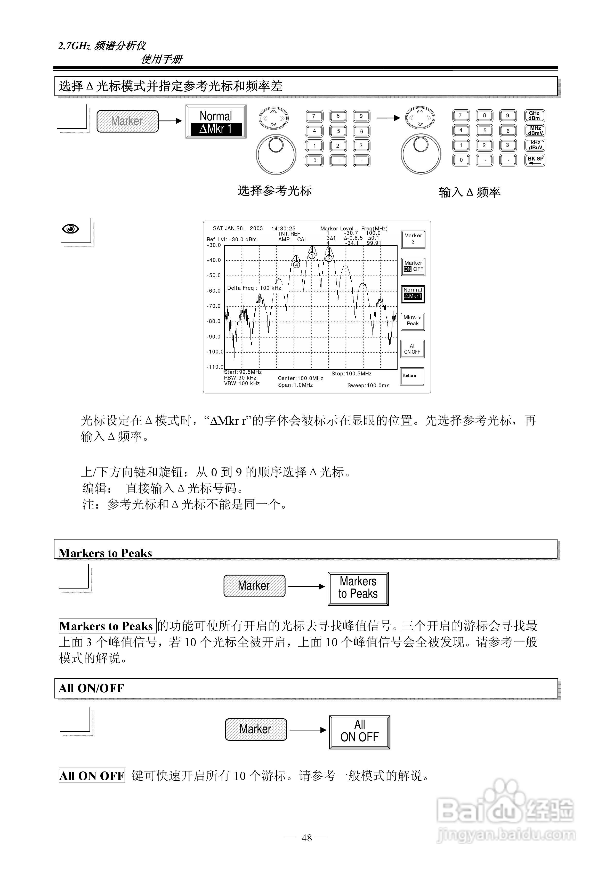 频谱分析仪GSP-827操作手册:[5]