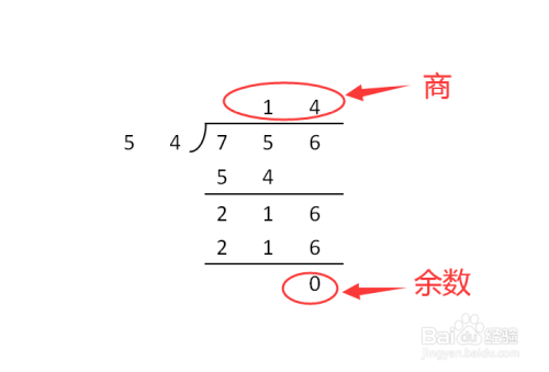 第五步:756除以54的除法豎式整個運算過程,如圖所示.