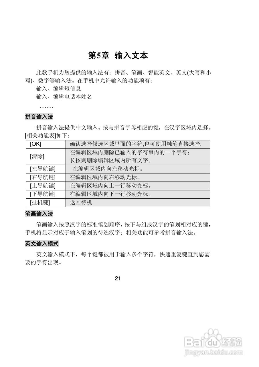 联想Lenovo TD30t手机使用说明书:[3]