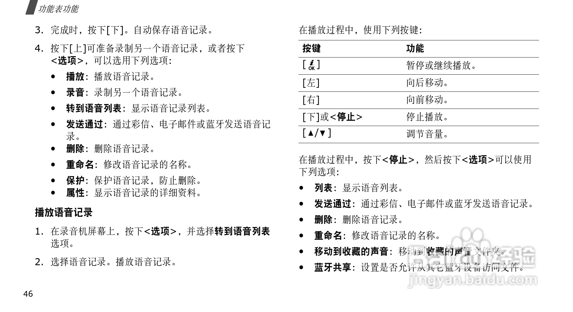 三星SGH-E568手机使用说明书:[5]