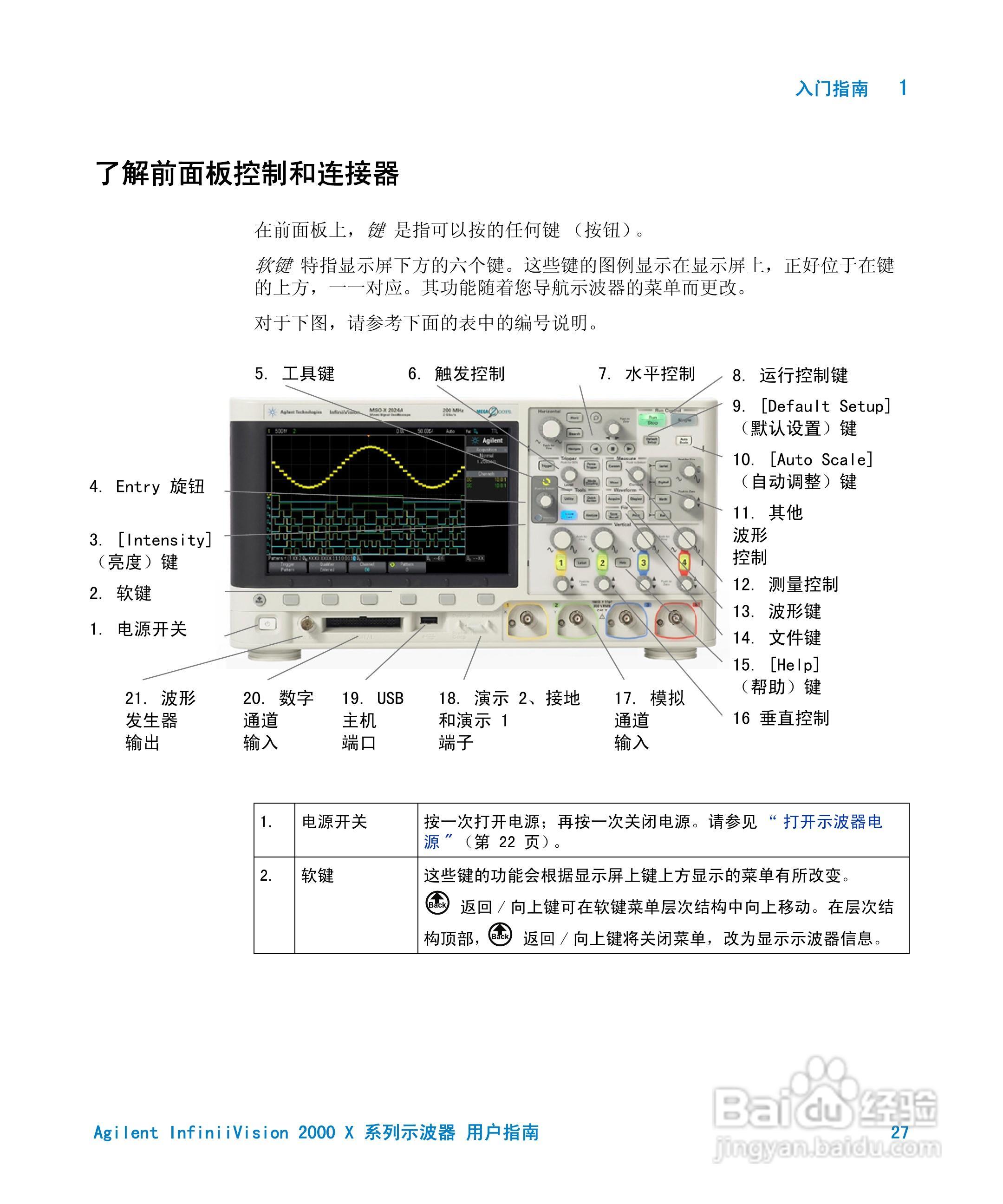 安捷伦InfiniiVision DSO-X 2024A示波器用户指南:[3]