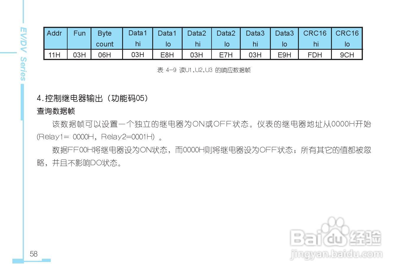 DV330三相电力仪表用户手册:[7]