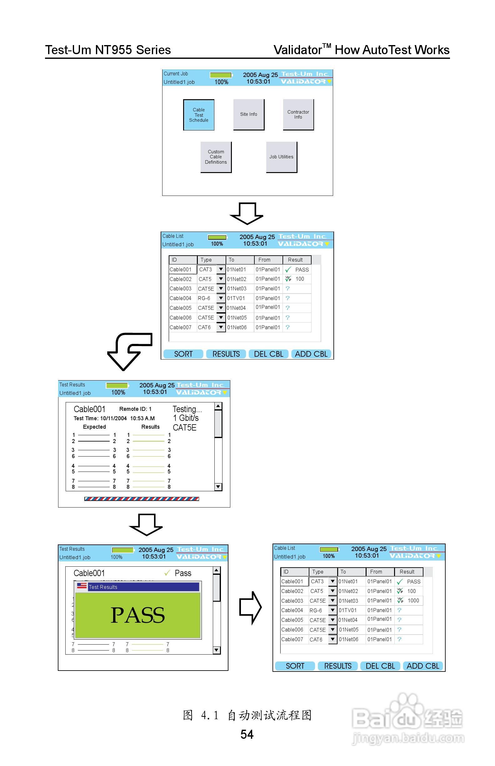 Validator-NT NT955网络和线缆认证测试仪操作手册:[6]