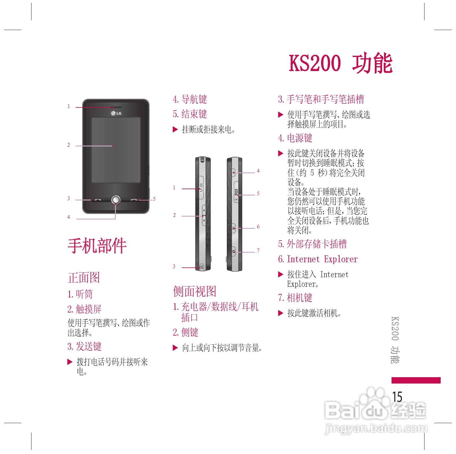 LG KS200手机使用说明书:[2]