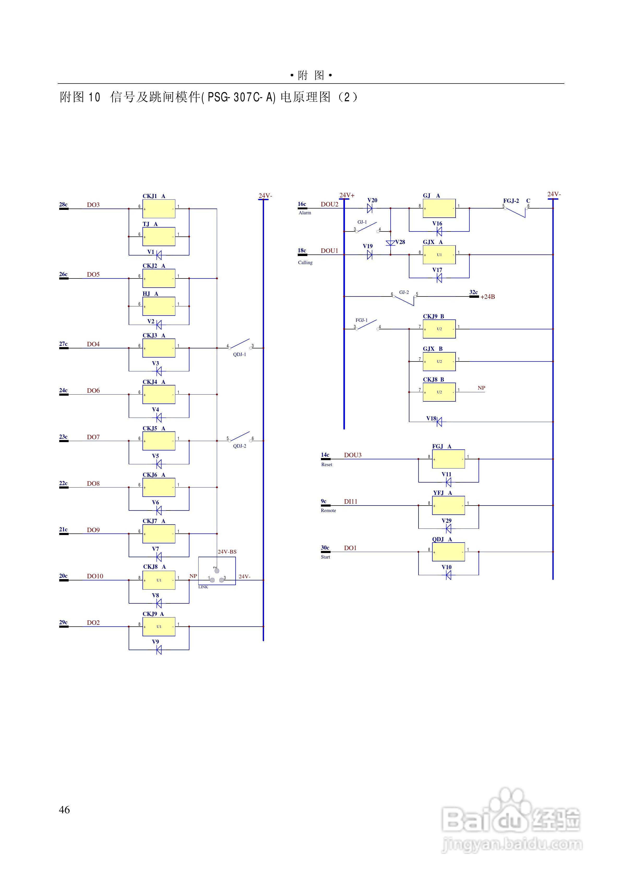 PSC646数字式电容器保护装置使用说明书:[8]