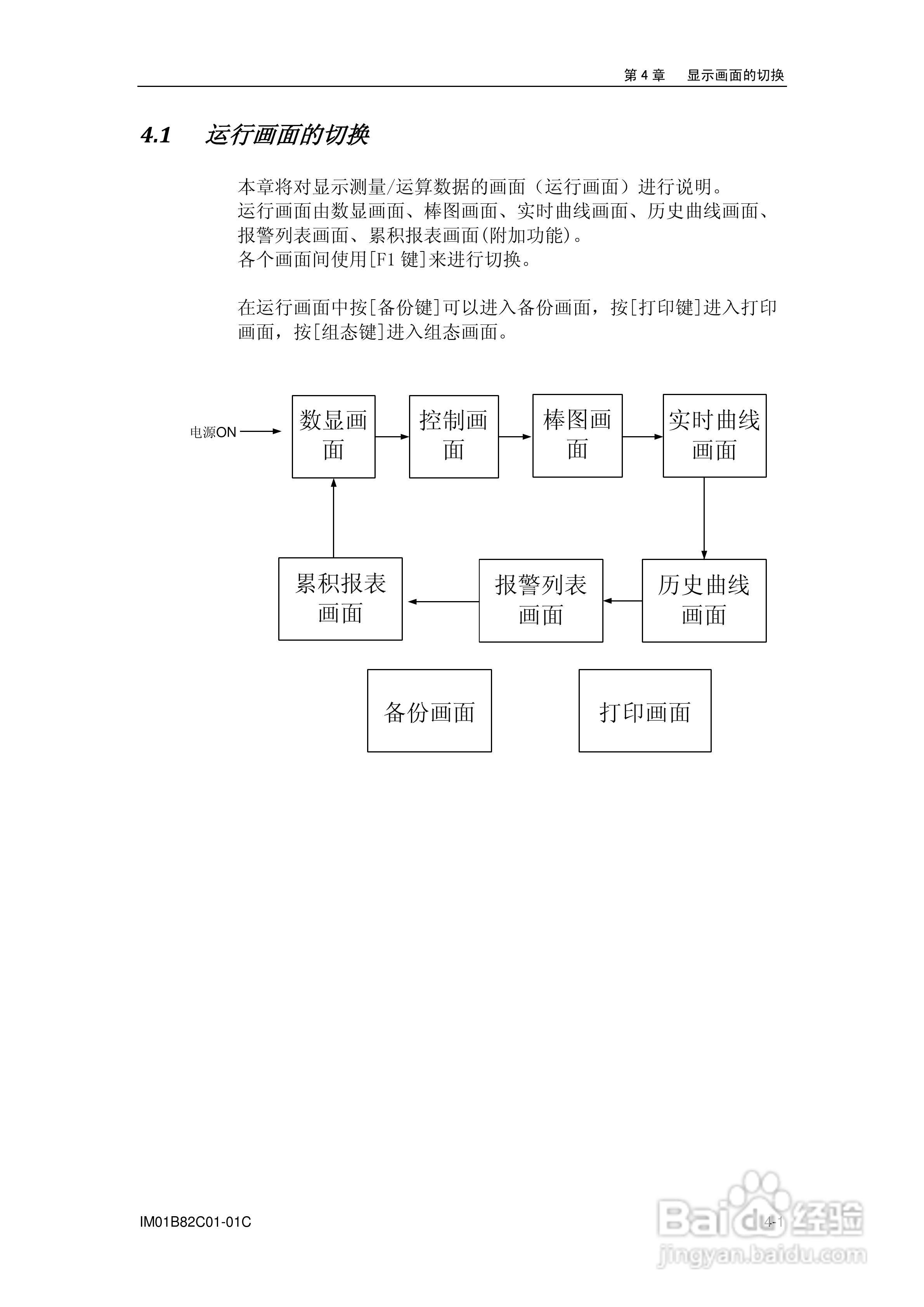 盘古VX8100C记录器使用说明书:[6]