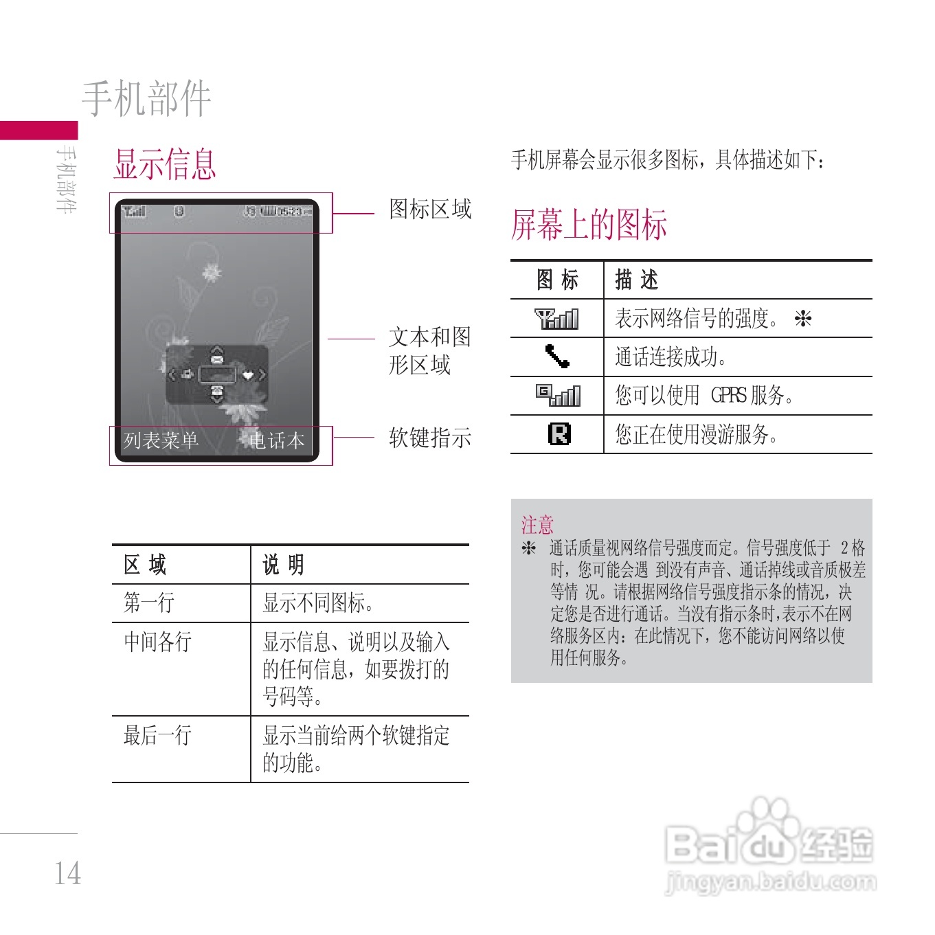 LG KE800手机使用说明书:[9]